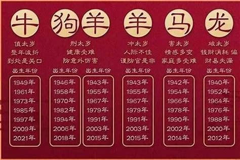 82年生肖|1982年属什么生肖多大年龄 1982年属什么生肖配对